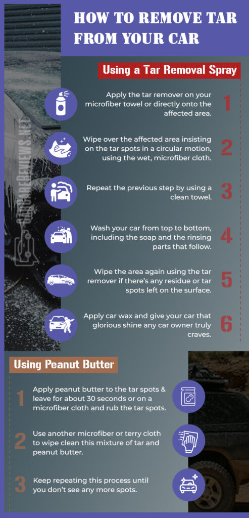 how to remove tar from car, infographic